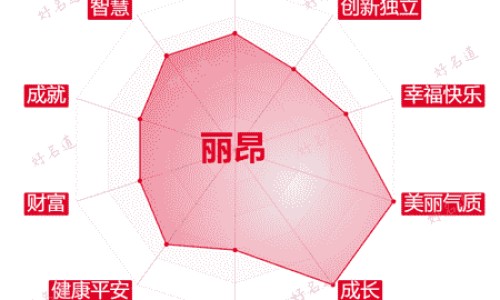 男人做多了伤肾吗-32岁男人做多了对身体不好网 - 男生做多了会伤身体吗,男人做多了会折寿吗