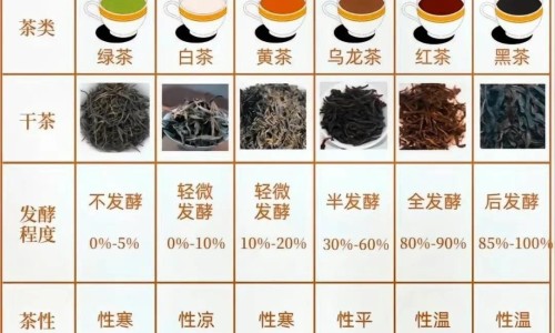 男人做多了伤肾吗-32岁男人做多了对身体不好网 - 男生做多了会伤身体吗,男人做多了会折寿吗